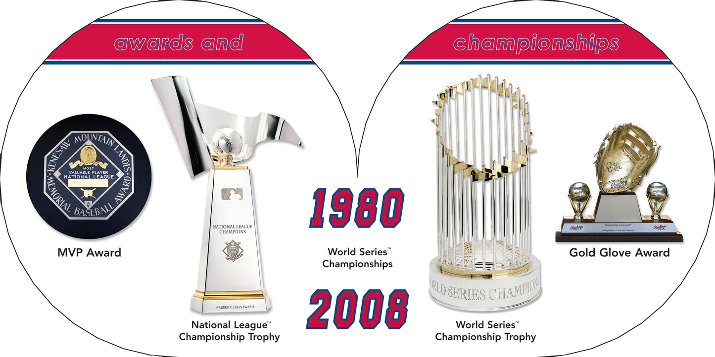 Philadelphia Phillies 101