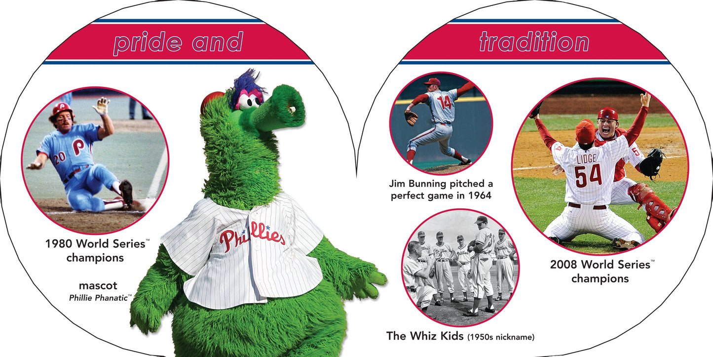 Philadelphia Phillies 101